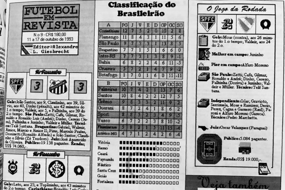 Ficha técnica de um São Paulo × Independiente, em 1993, diagramada no Paintbrush.